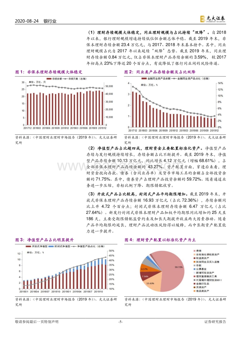银行理财子公司批设一周年回顾与展望：破茧争先出，弄潮大资管.pdf_第5页