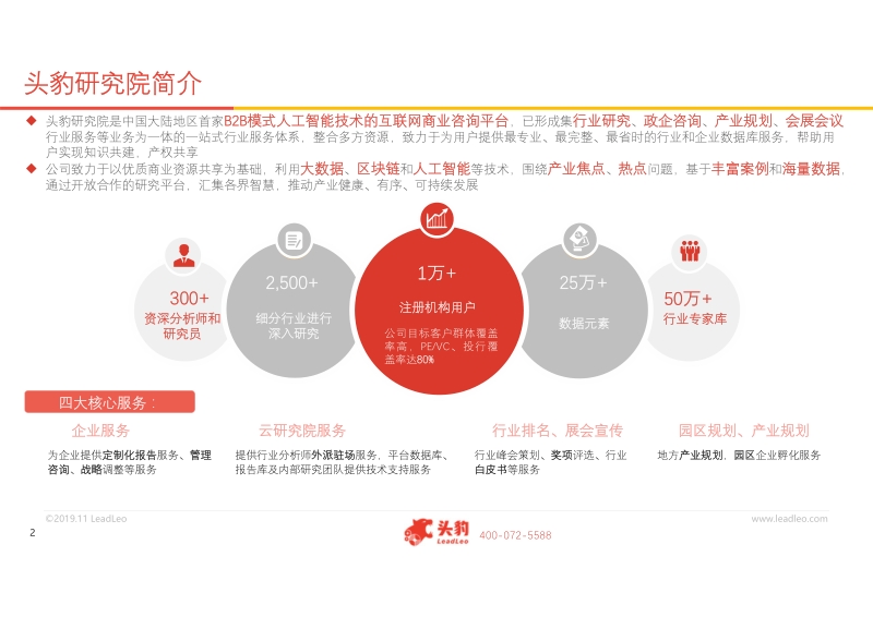 2019年中国智慧法庭行业概览.pdf_第2页