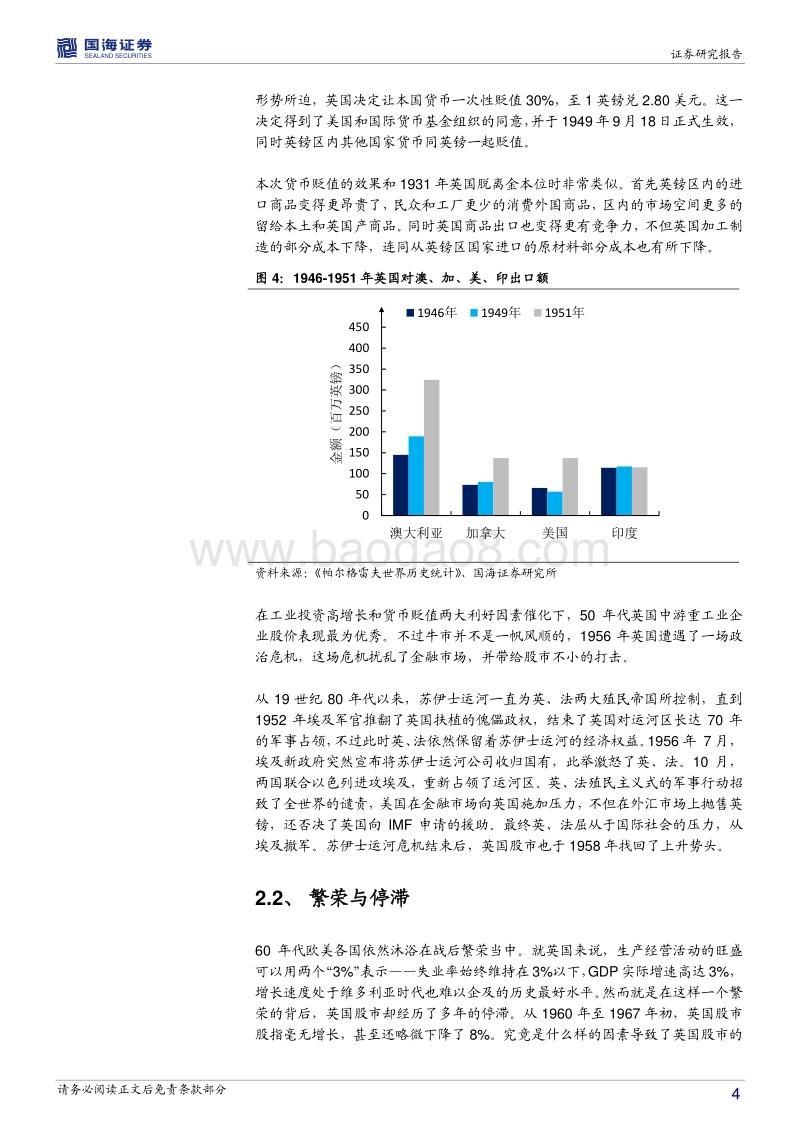 英国股市200年：股市的黄金时代（1951-2000）.pdf_第4页