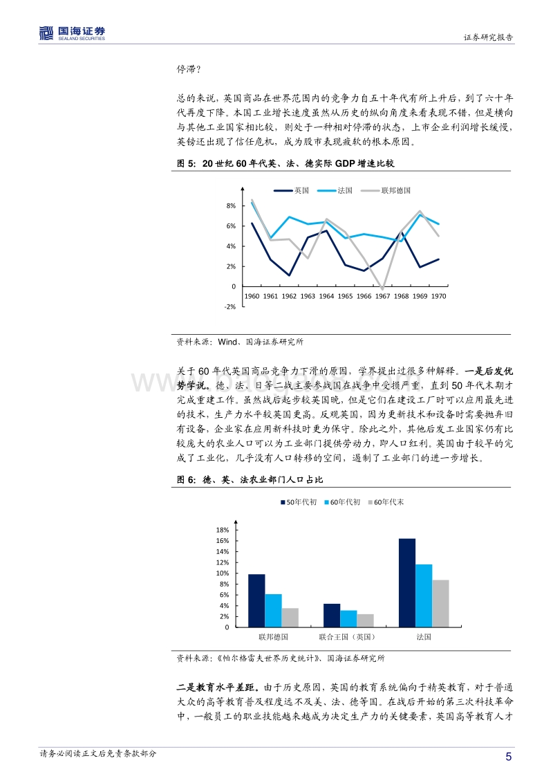 英国股市200年：股市的黄金时代（1951-2000）.pdf_第5页