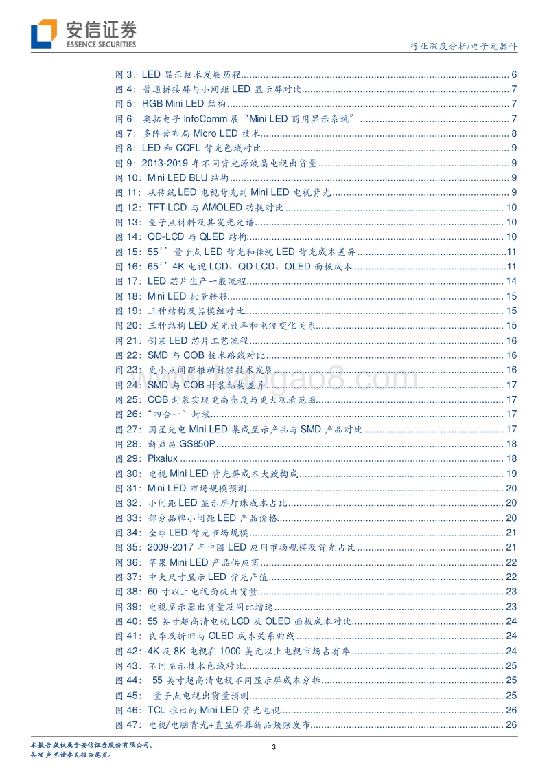 电子元器件行业深度分析：MiniLED迎来落地，背光市场大展宏图.pdf_第3页