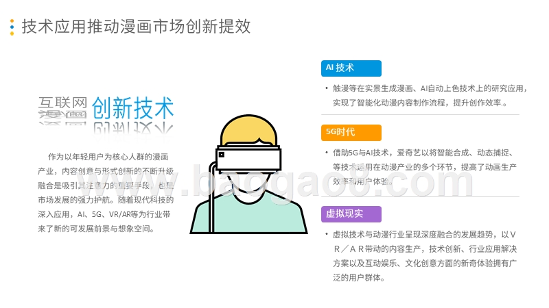 2020中国互联网漫画市场年度分析.pptx_第4页