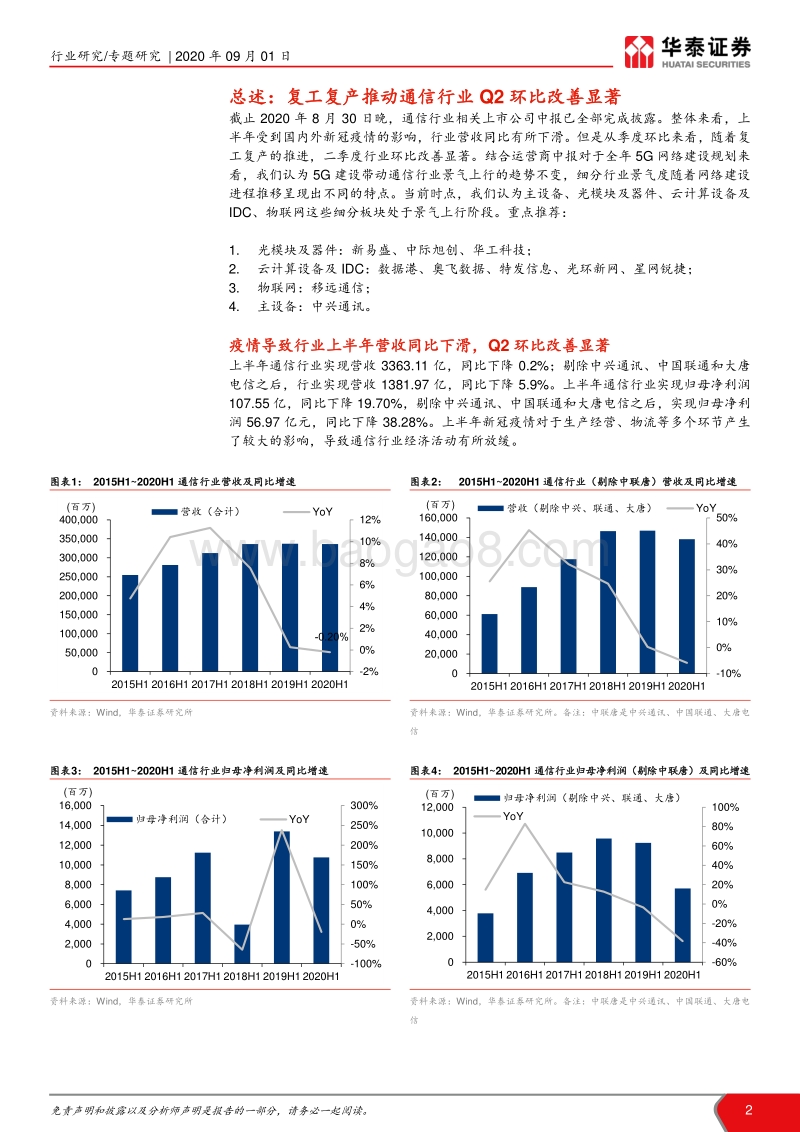 通信行业2020年中报总结.pdf_第2页
