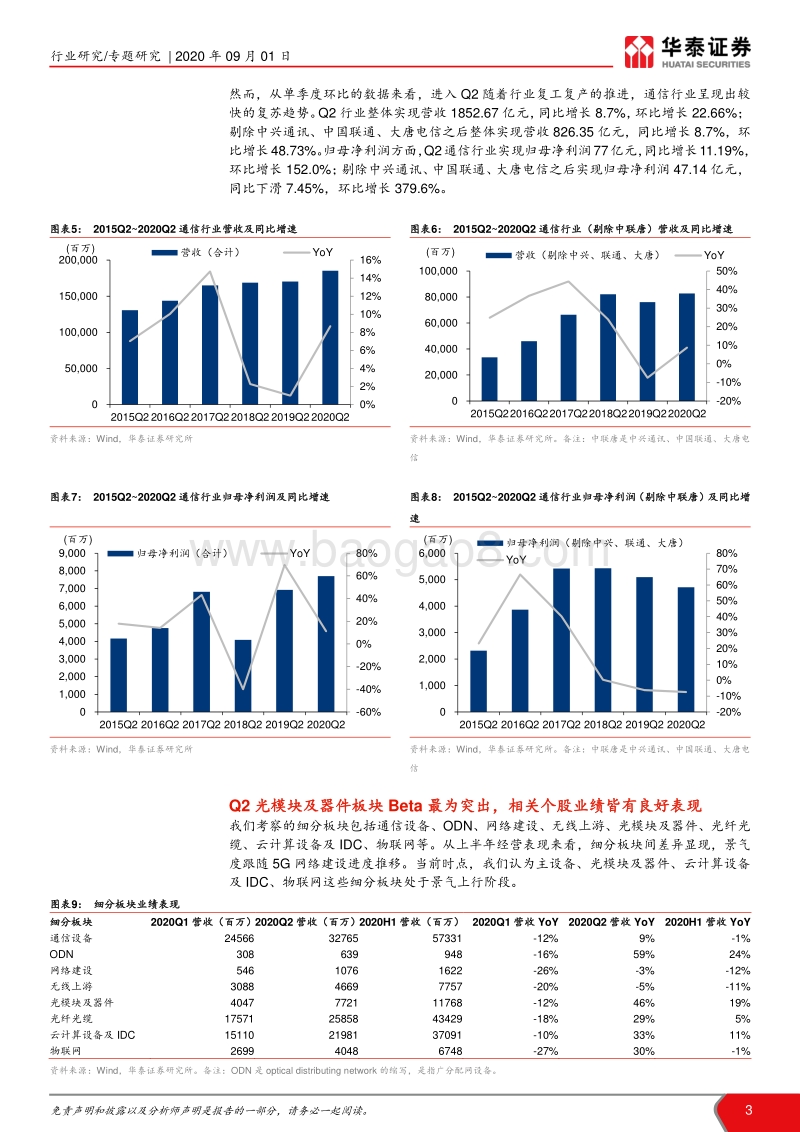 通信行业2020年中报总结.pdf_第3页