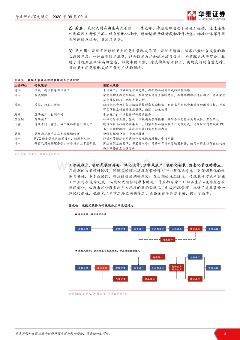 装配式建筑产业链系列研究之五：装配式引领装修行业深度变革.pdf_第5页