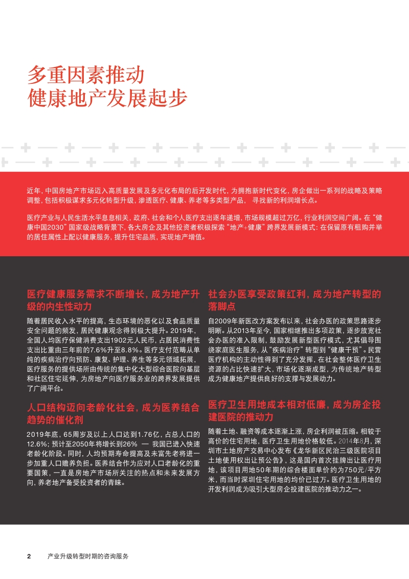 地产+健康：产业升级转型时期的咨询服务.pdf_第2页