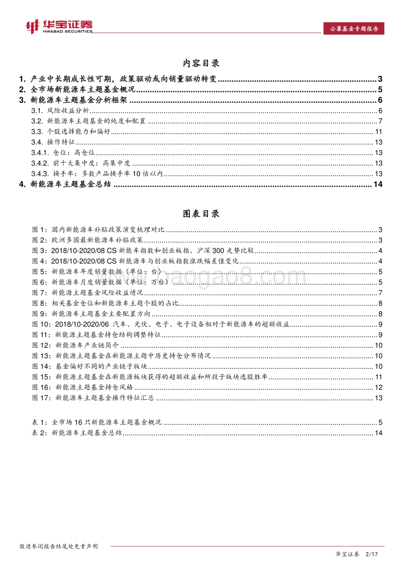 新能源车主题基金专题报告.pdf_第2页
