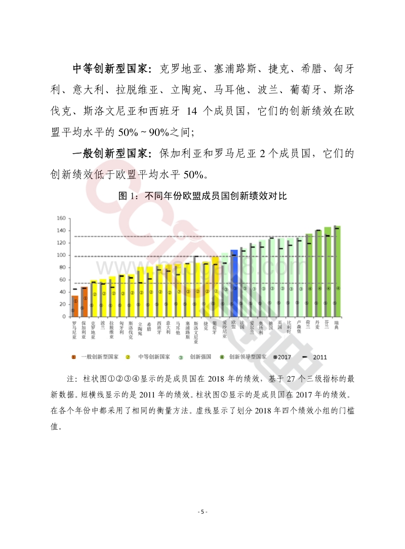 2019年欧盟创新记分牌.pdf_第5页