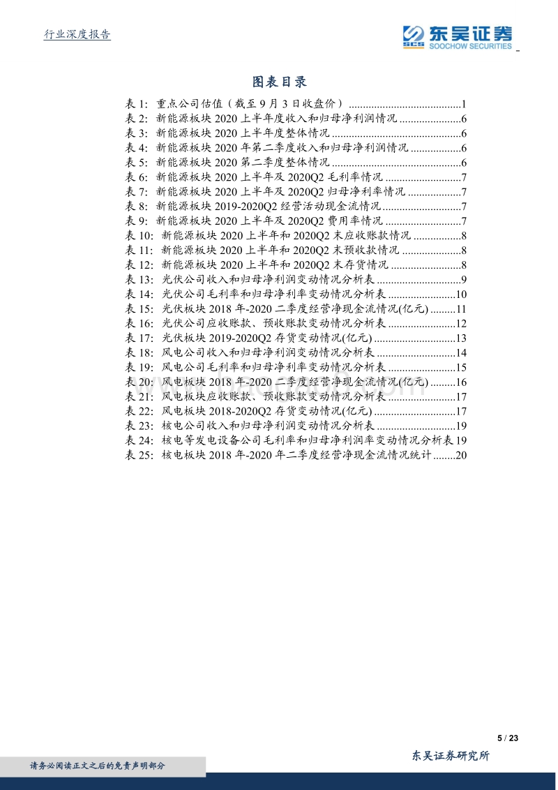2020年新能源板块中报总结.pdf_第5页