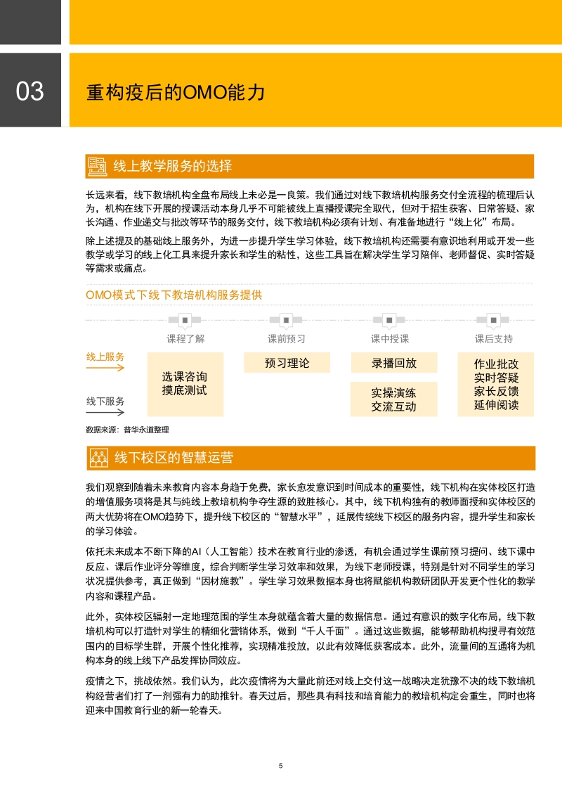 K12线下教培机构战“疫”的冬与春.pdf_第5页