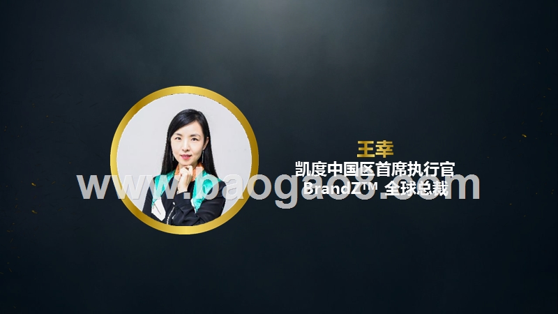 2020泛体育营销洞察分享会.pptx_第2页