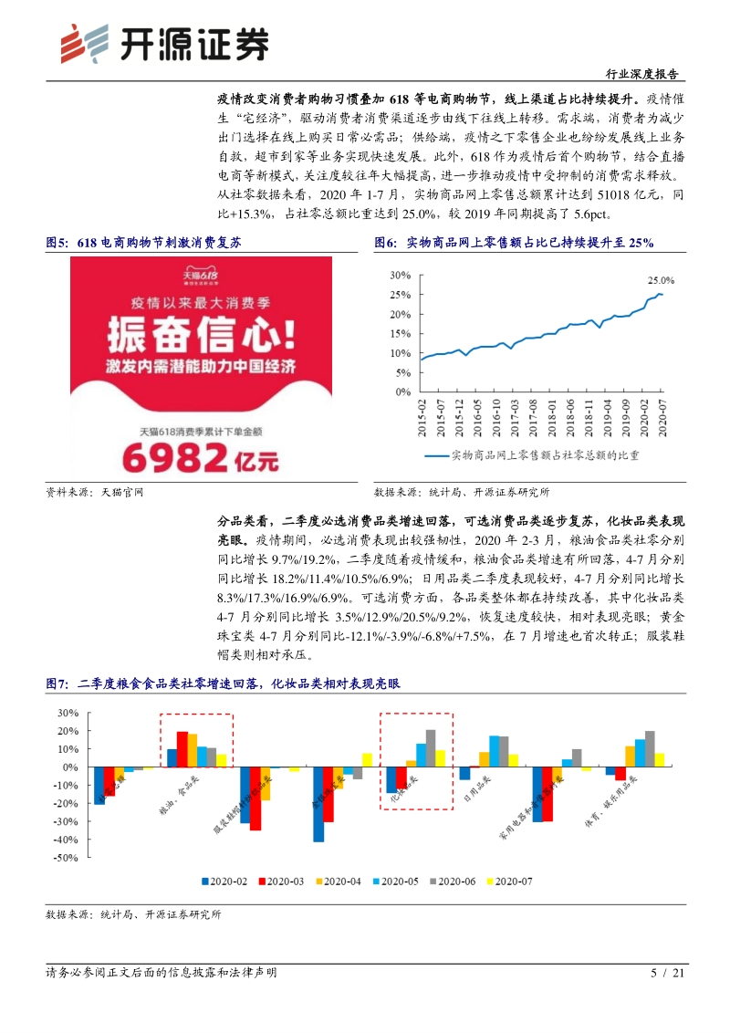 零售行业2020年中报综述.pdf_第5页
