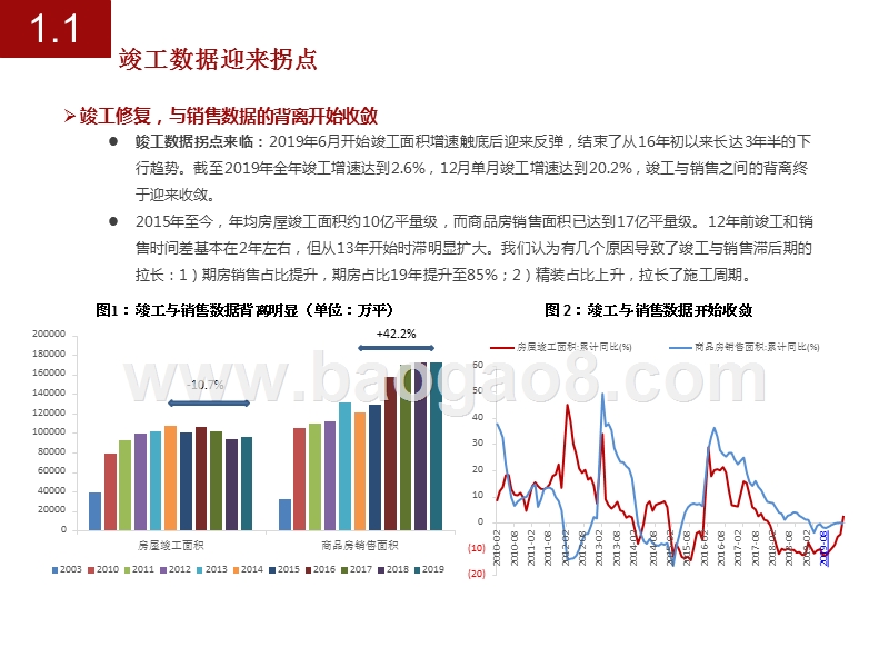 工程业务专题：精装渗透率提升趋势不改，龙头业绩确定性较高.pptx_第3页