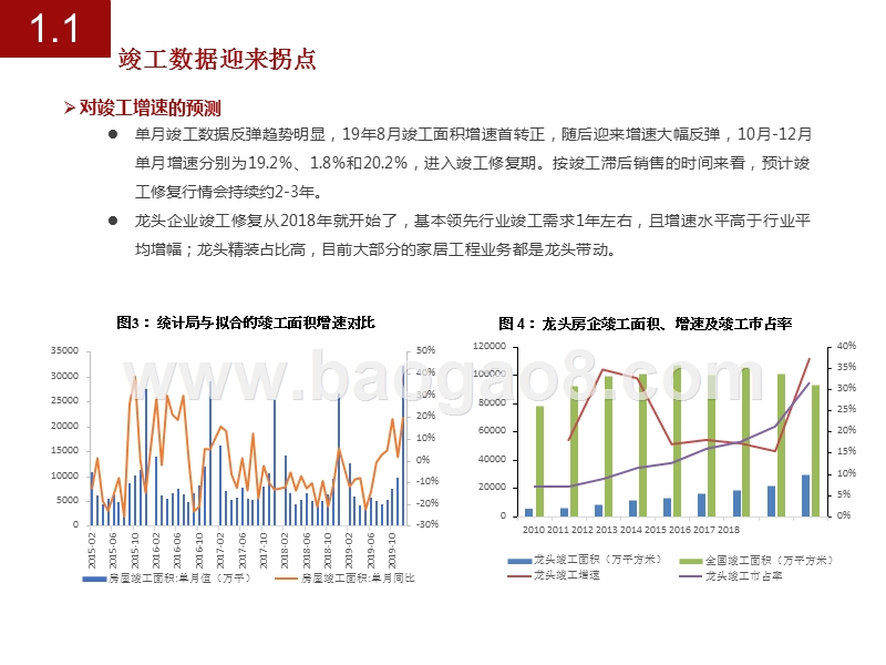 工程业务专题：精装渗透率提升趋势不改，龙头业绩确定性较高.pptx_第4页