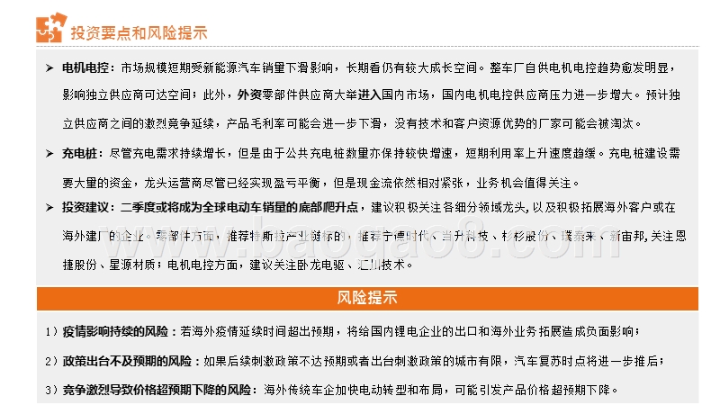 从汽车业财报看行业趋势与投资机会：电动车篇.pptx_第3页