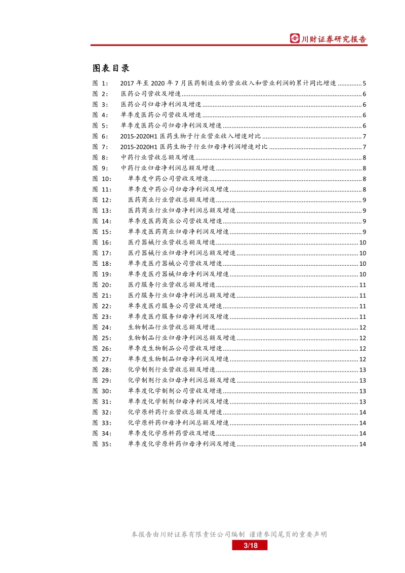 医药行业2020年中报综述.pdf_第3页