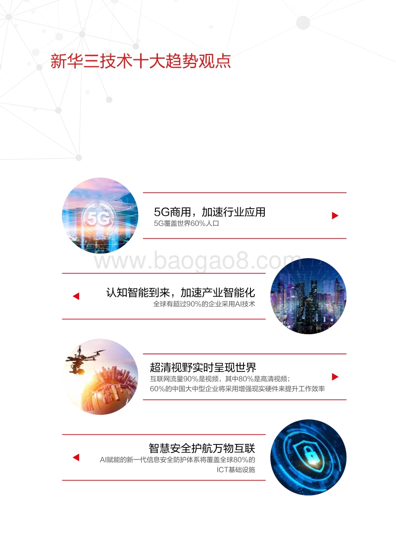 新华三技术趋势观点白皮书.pdf_第4页