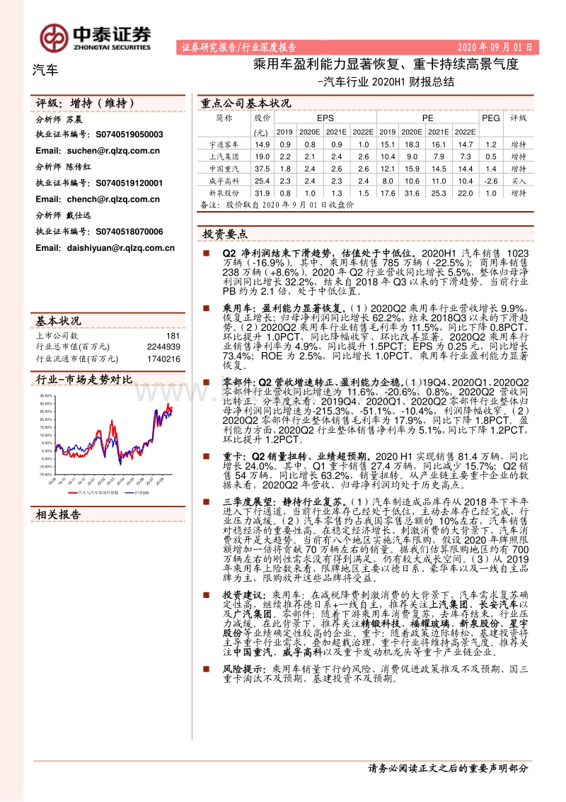 汽车行业2020H1财报总结.pdf_第1页