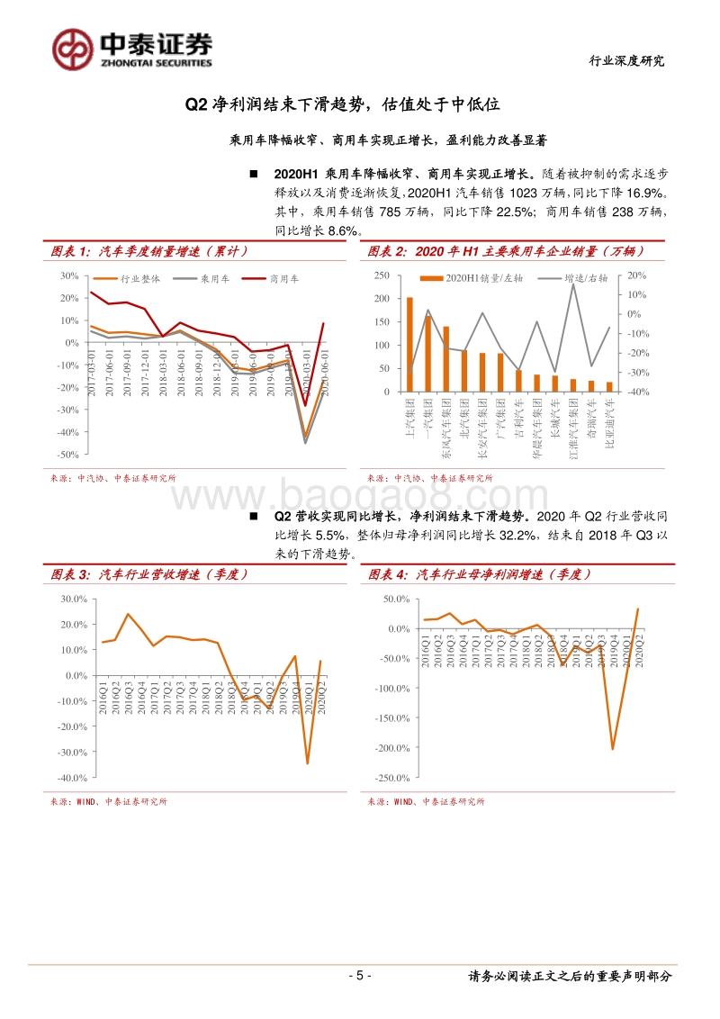 汽车行业2020H1财报总结.pdf_第5页