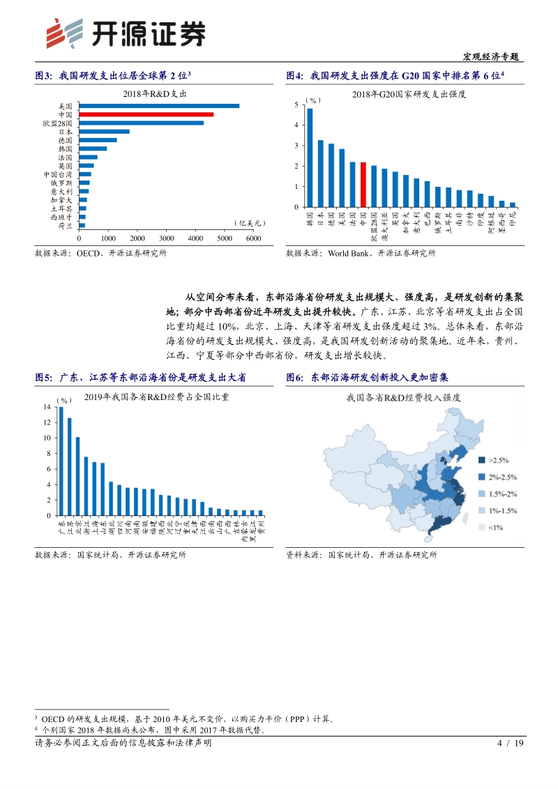 宏观经济专题：“从0到1”，创新突破的发力点.pdf_第4页