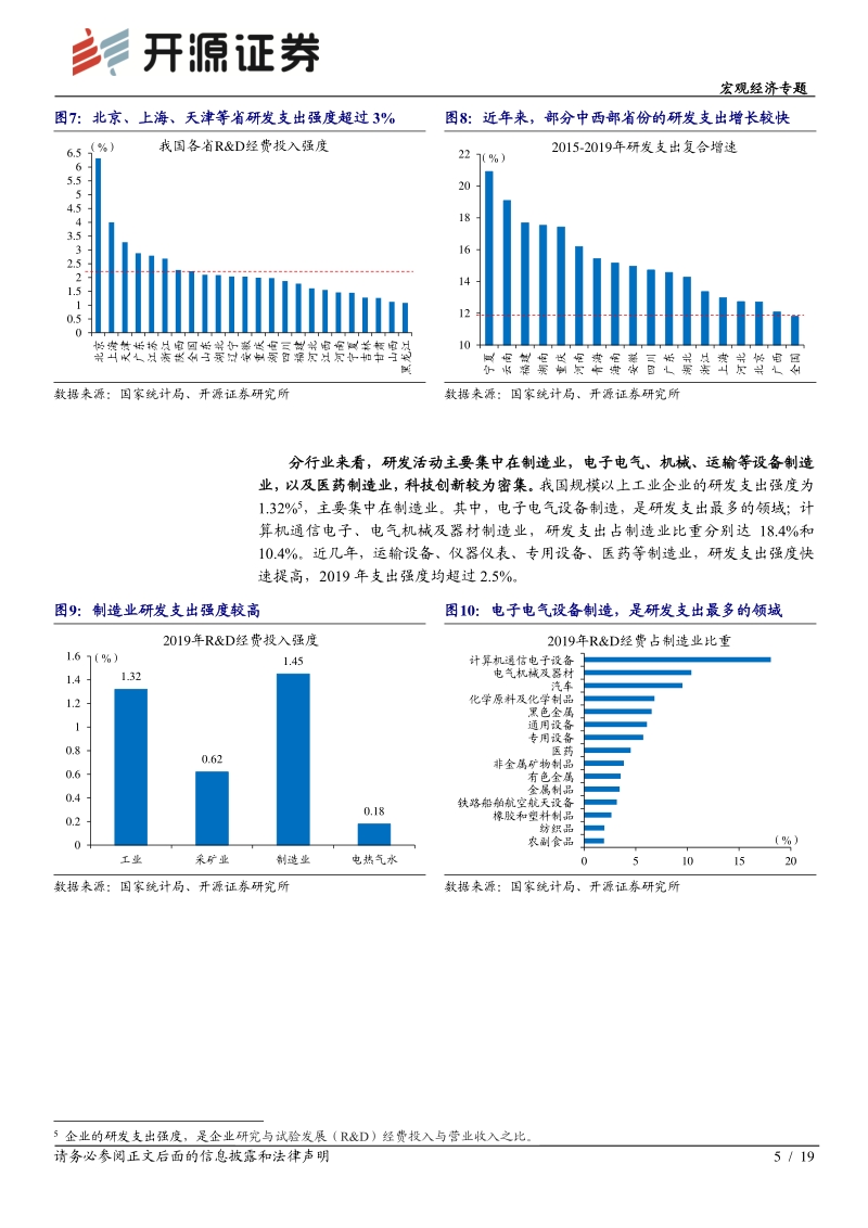 宏观经济专题：“从0到1”，创新突破的发力点.pdf_第5页