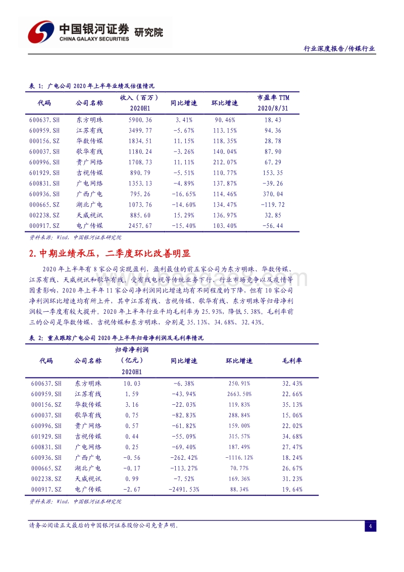 广电行业2020年中报业绩总结.pdf_第4页
