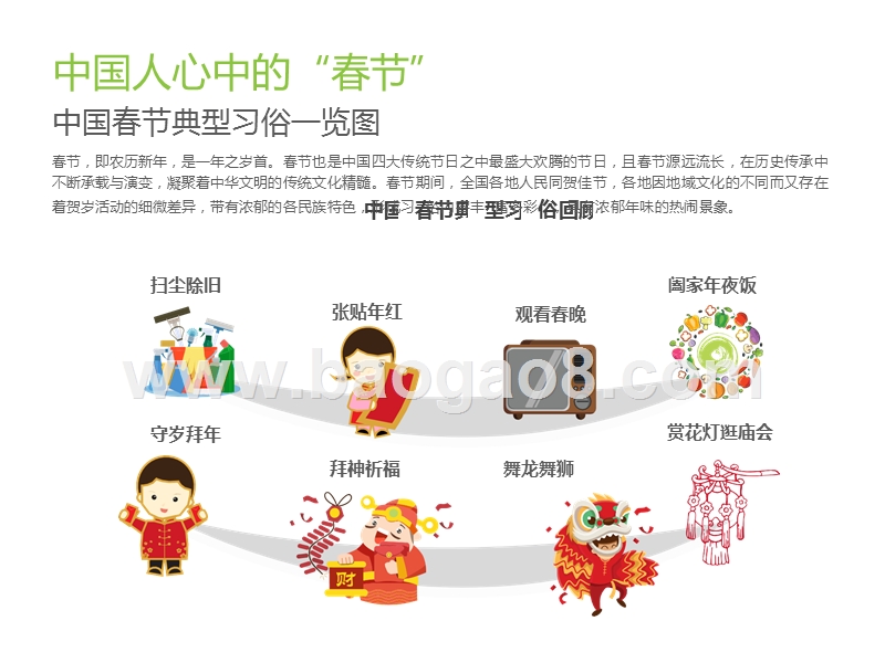 2020年中国数字音乐用户“春节收听”内容洞察白皮书.pptx_第4页