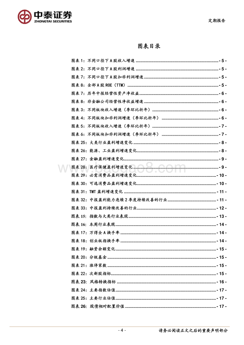 2020年上市公司中报业绩速览.pdf_第4页