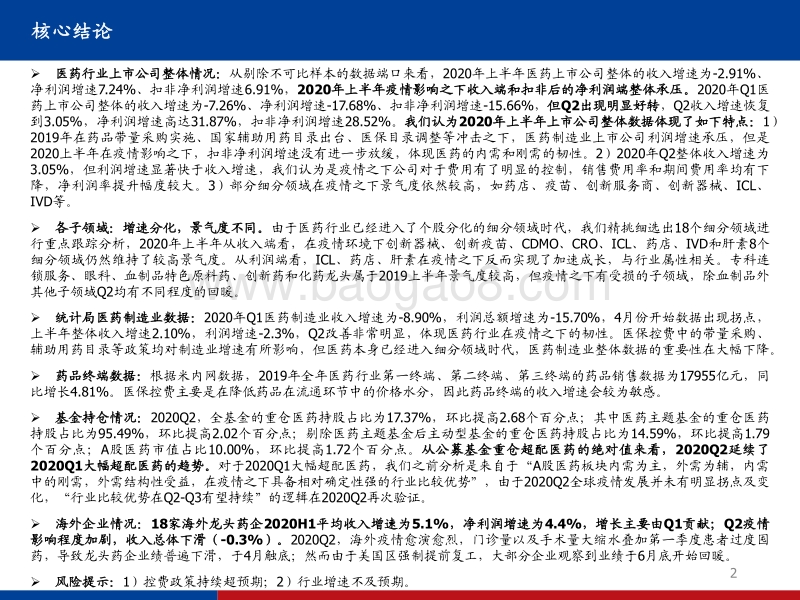 医药行业2020年中报总结：100页PPT详解疫情影响下的海内外医药18大细分.pdf_第2页
