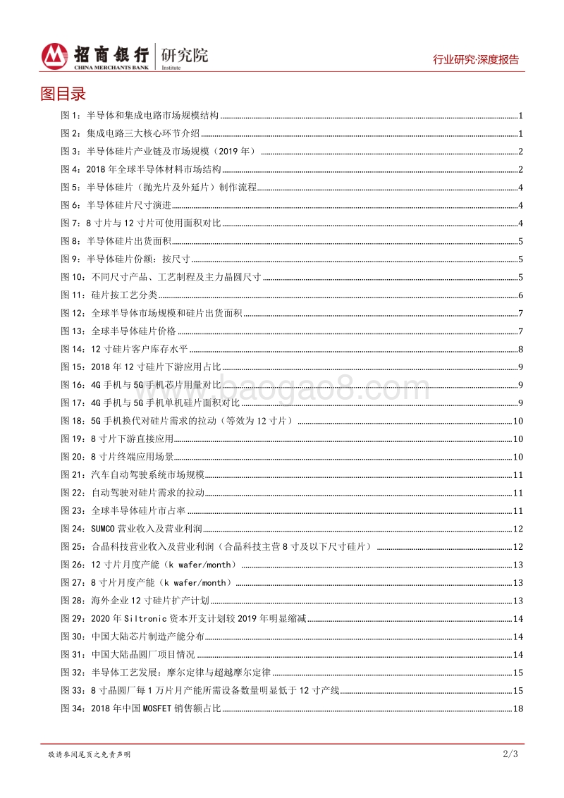 半导体设备和材料：受益本土客户扩张，硅片国产化已现曙光.pdf_第3页