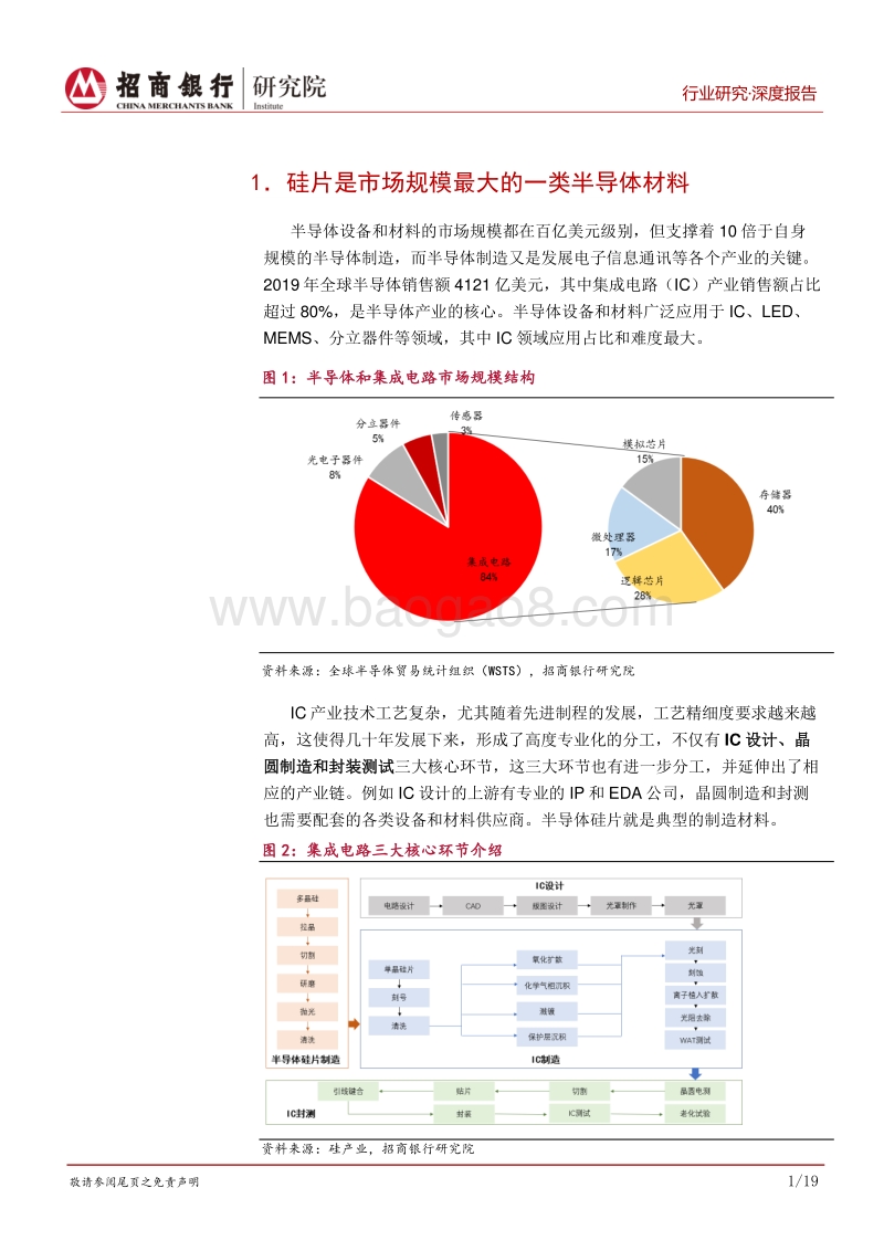 半导体设备和材料：受益本土客户扩张，硅片国产化已现曙光.pdf_第5页