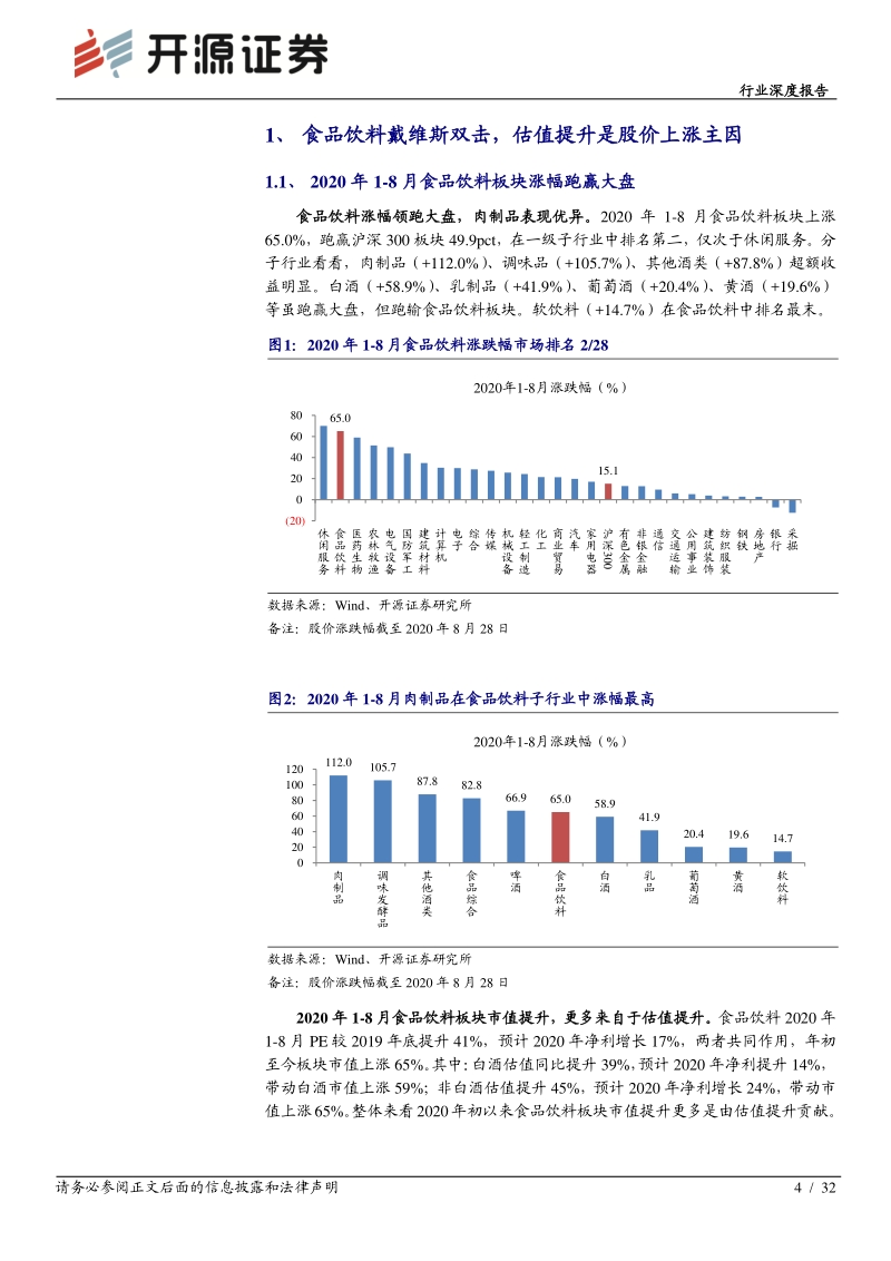 食品饮料2020年中报综述：白酒蓄势待发，大众品百花齐放.pdf_第4页