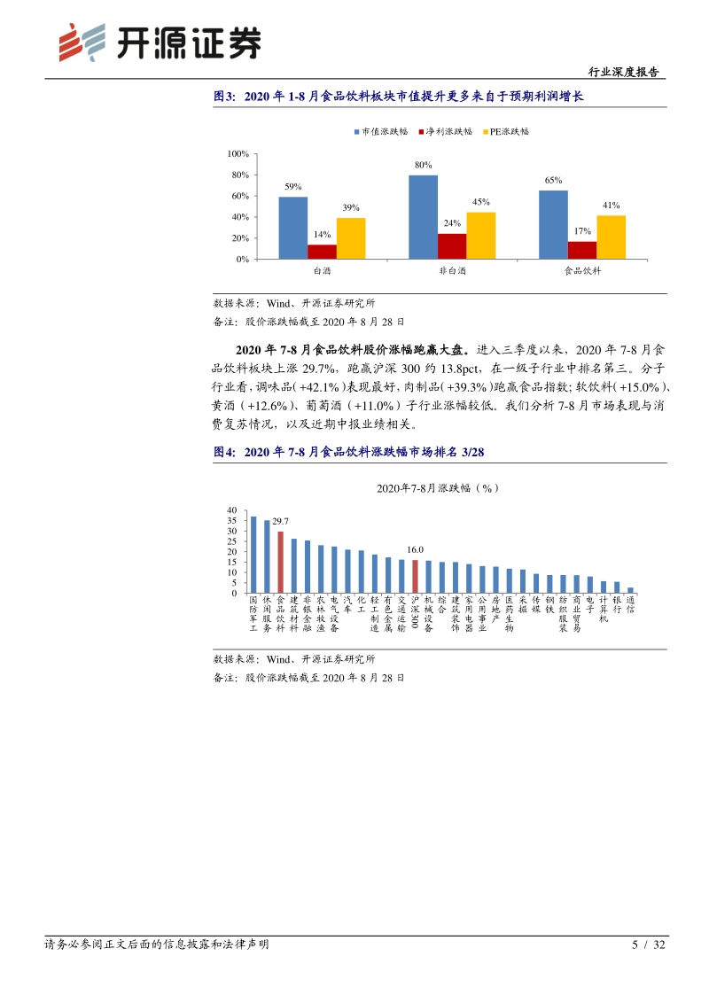 食品饮料2020年中报综述：白酒蓄势待发，大众品百花齐放.pdf_第5页