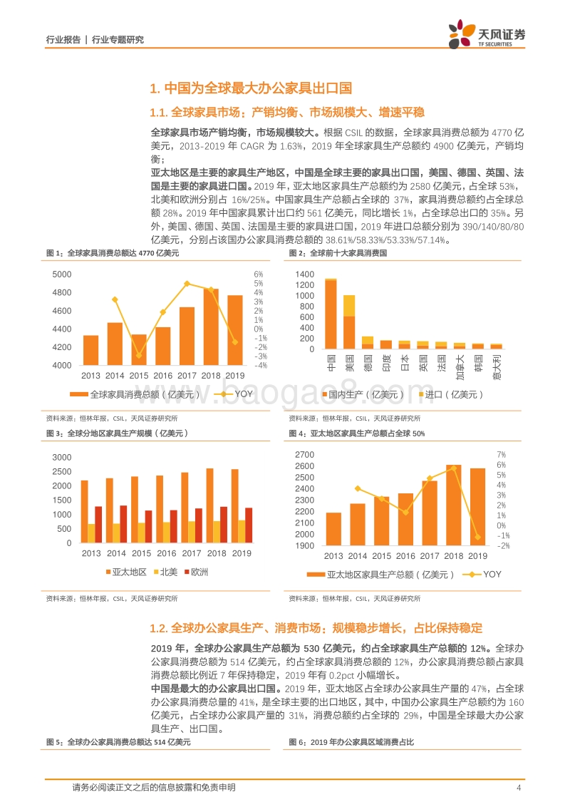 轻工制造行业专题研究：整体办公赛道有望迎来蓝海.pdf_第4页