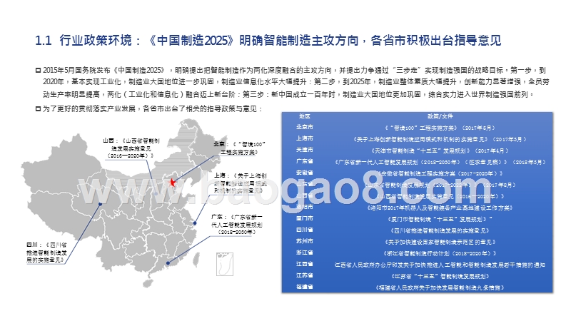 智能制造领域产业投资机遇分析报告.pptx_第4页