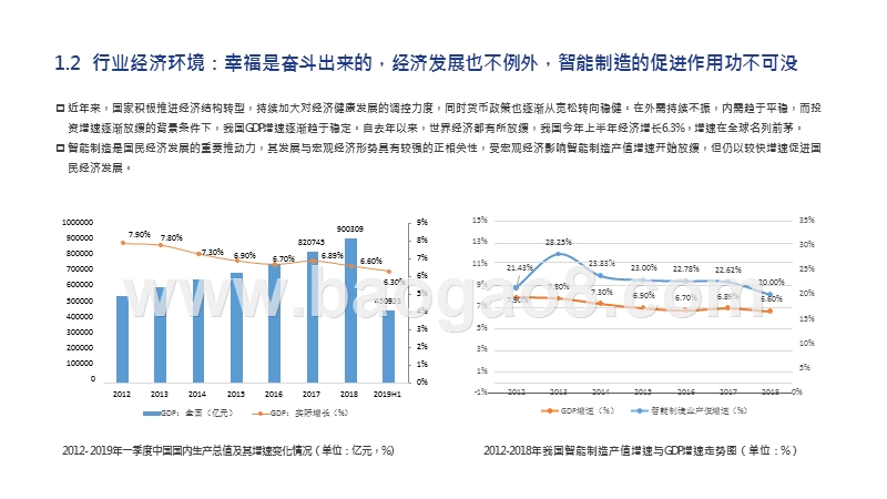 智能制造领域产业投资机遇分析报告.pptx_第5页
