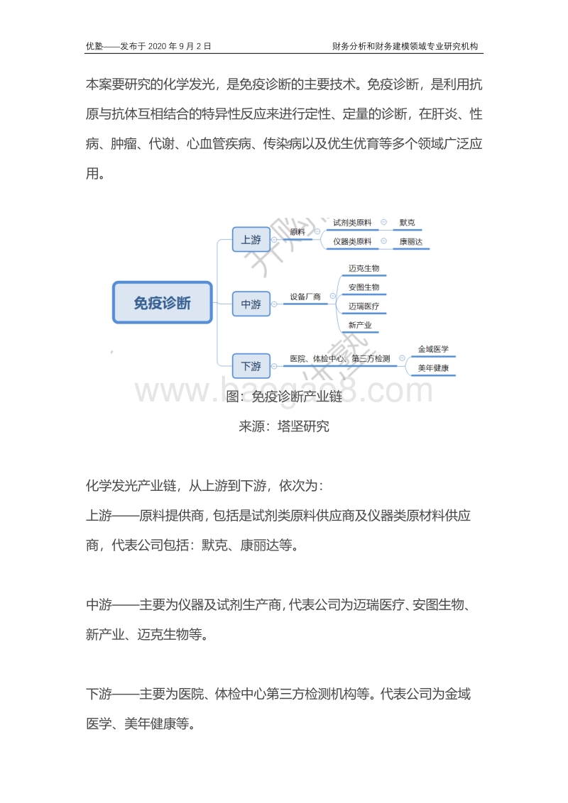 化学发光产业链全梳理，未来高速增长驱动在哪里.pdf_第4页