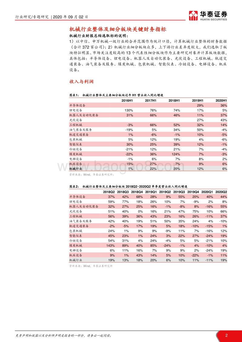 机械行业2020中报总结及投资机会展望.pdf_第2页