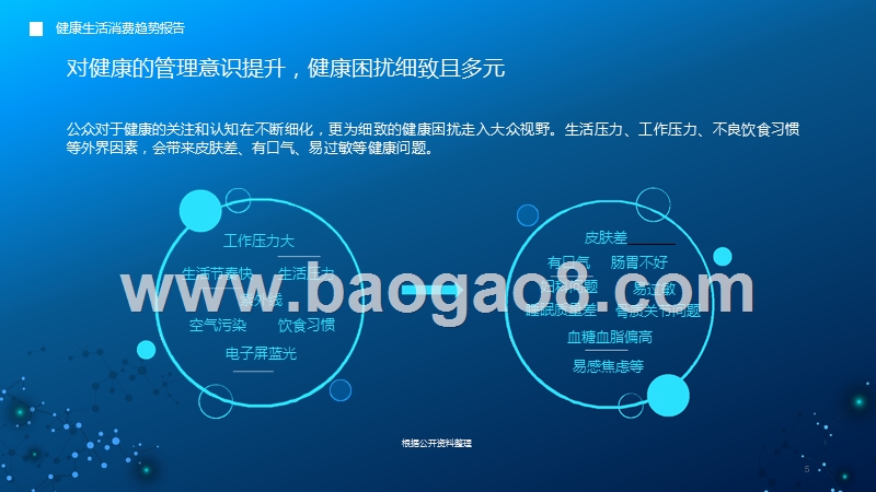 健康生活消费趋势报告.pptx_第5页