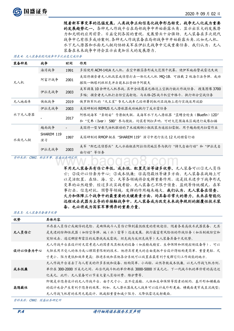 国防军工行业专题研究：无人装备：未来作战装备首选，无人装备大有可为.pdf_第4页