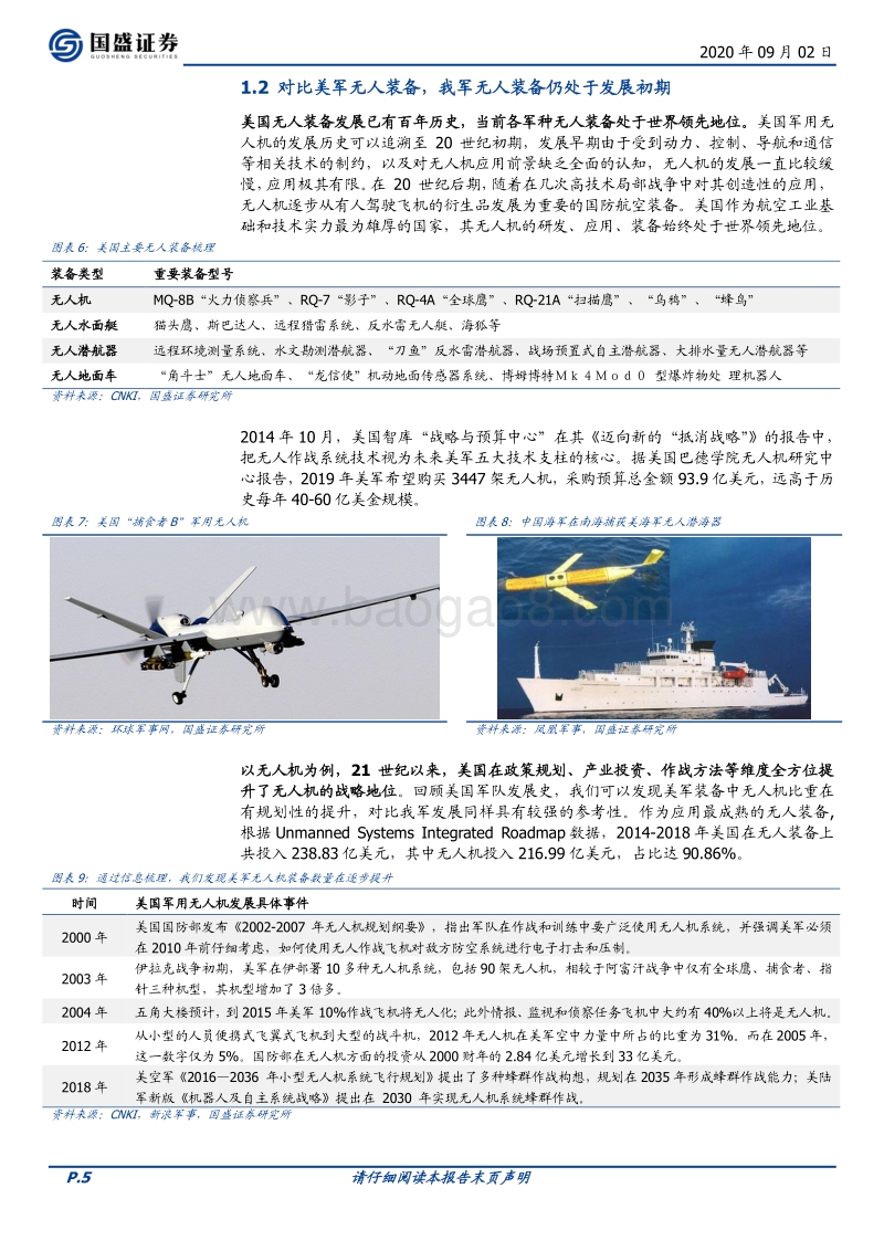 国防军工行业专题研究：无人装备：未来作战装备首选，无人装备大有可为.pdf_第5页