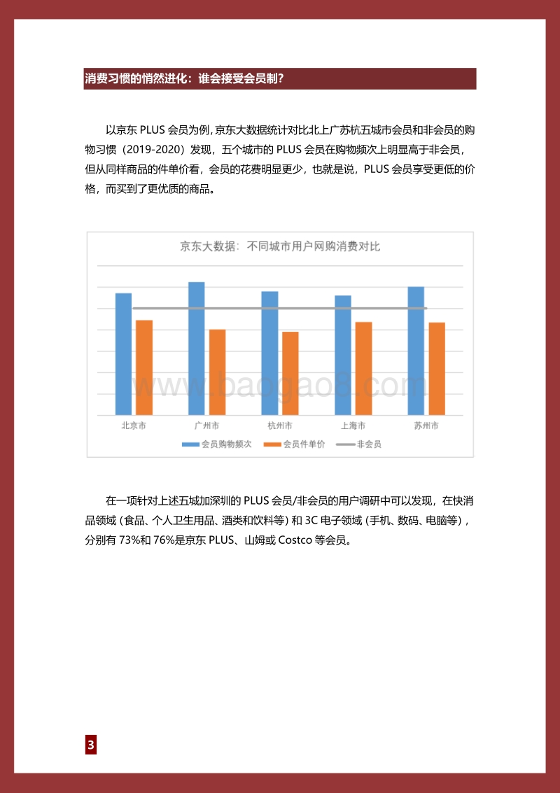 1号会员店大数据与用户调研报告.pdf_第3页