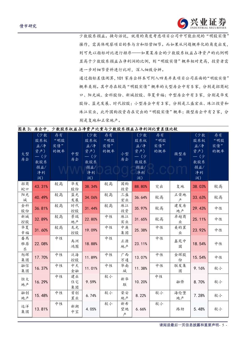 房企信用资质研究系列之债务篇（下）：房企综合债务压力图鉴.pdf_第5页