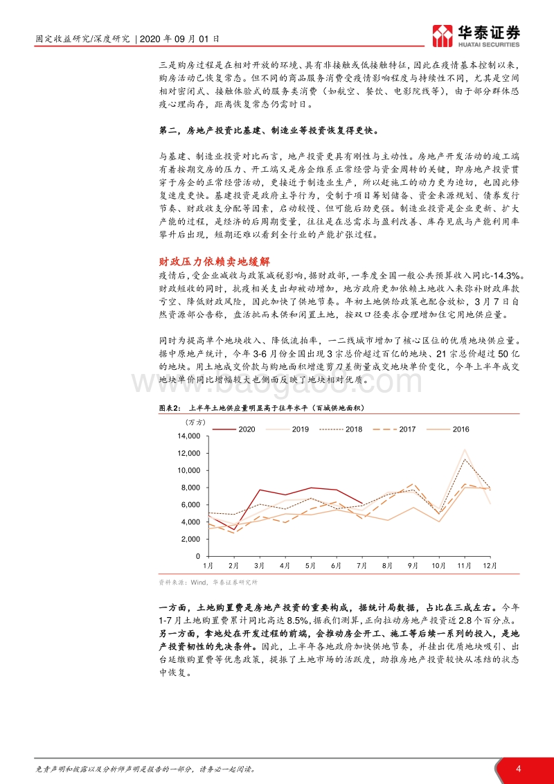 固收看地产系列专题之二：如何看待房地产韧性？.pdf_第4页