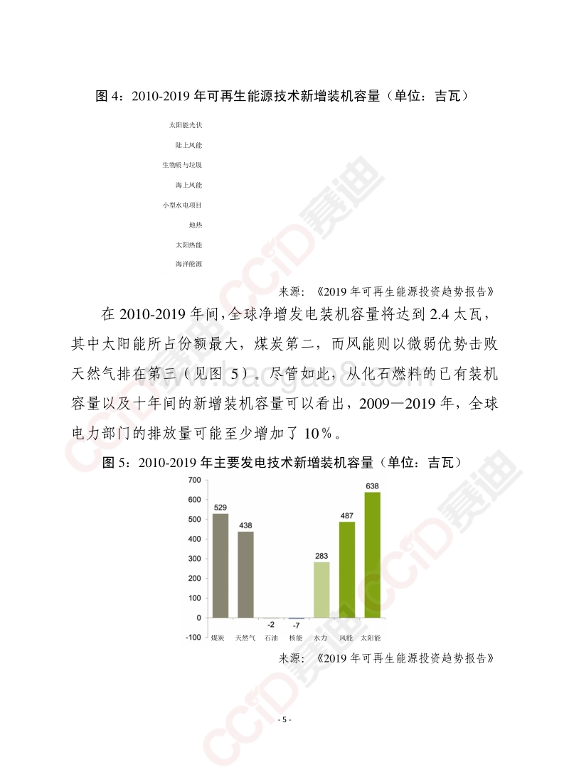 2019年全球可再生能源投资趋势报告.pdf_第5页
