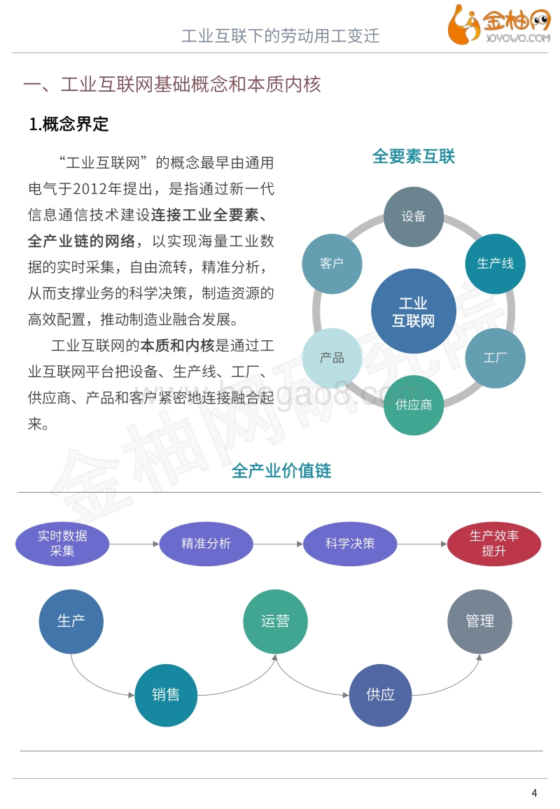 2020新基建系列专题：工业互联下的劳动用工变迁.pdf_第4页