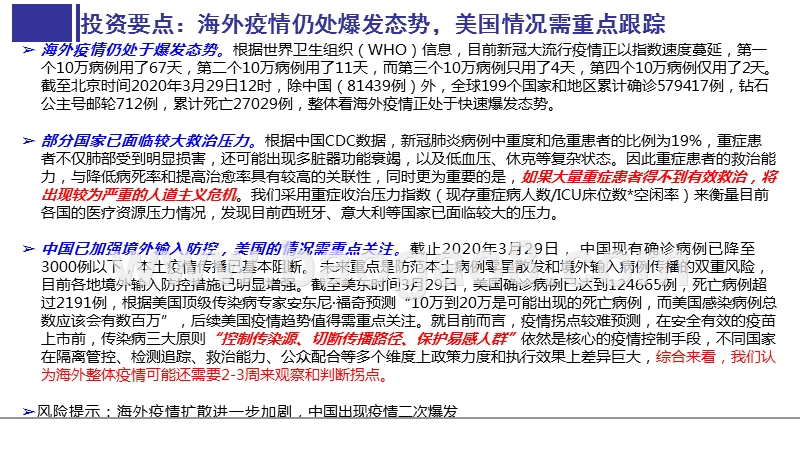 新冠肺炎疫情海外形势分析——拐点还需多久.pptx_第2页