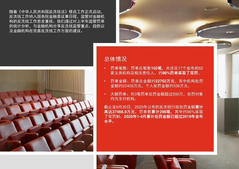 2020年第二季度反洗钱监管处罚信息分析及建议.pdf_第2页