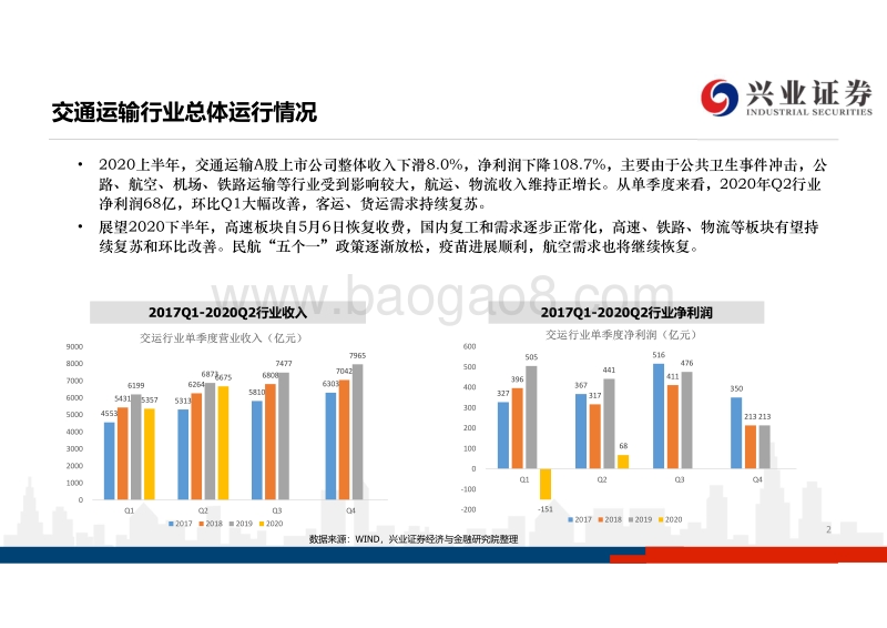交通运输行业2020年中报总结.pdf_第2页