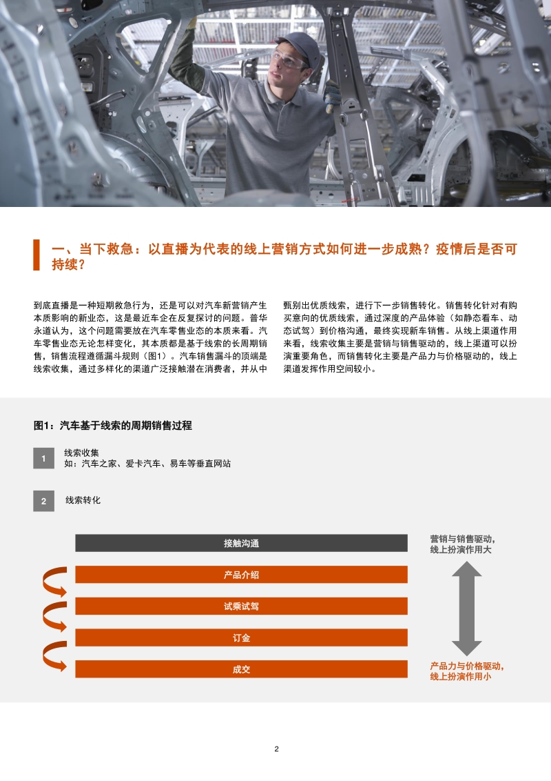 汽车行业防疫应变系列之四：后疫情时代的汽车新营销与新零售建议.pdf_第2页